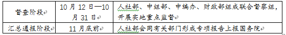 1507532342152719.png blob.png